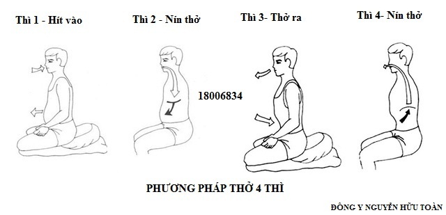 Cúm mùa bùng phát: Mẹo hay từ Y học cổ truyền giúp phòng và điều trị hiệu quả