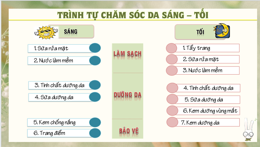 Lao động nữ trăn trở về chăm sóc da: Cần lắm những buổi chia sẻ trực tuyến