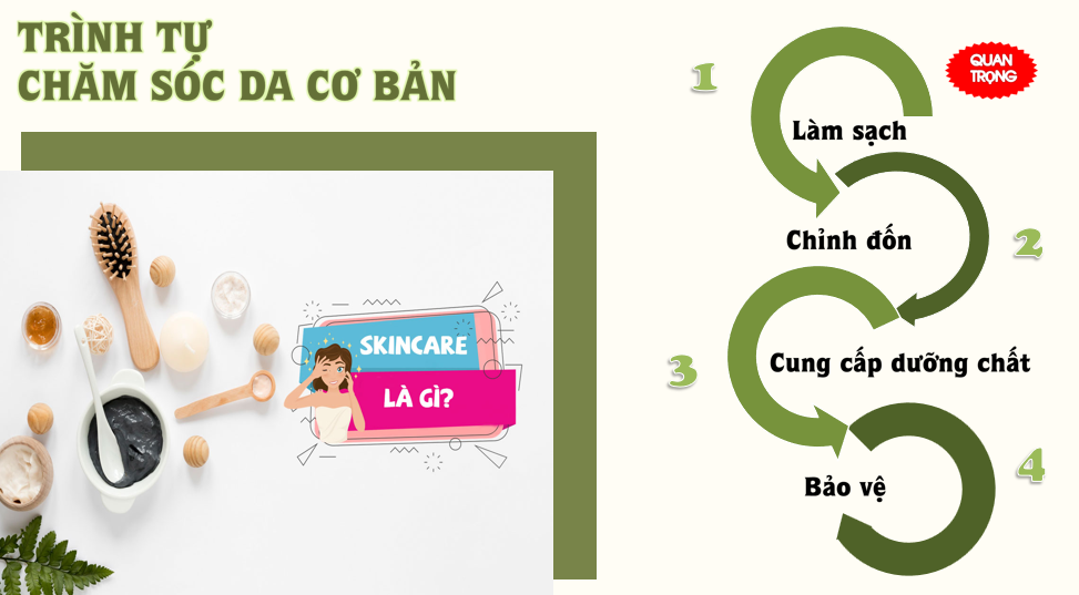 Lao động nữ trăn trở về chăm sóc da: Cần lắm những buổi chia sẻ trực tuyến